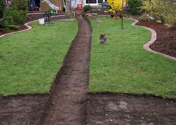 Einfache gartengestaltung