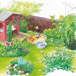 Gestaltungsideen für kleine gärten