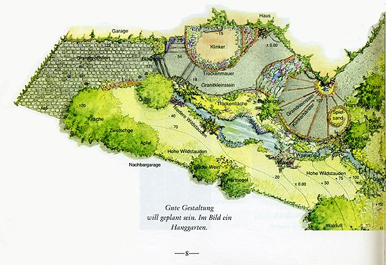 Vorschläge gartengestaltung