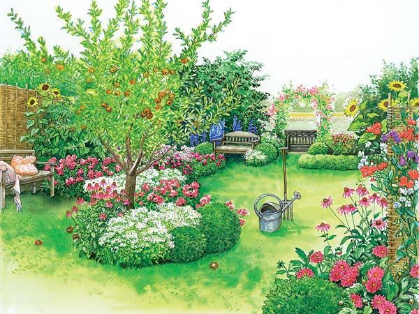 Gartengestaltung eckgrundstück
