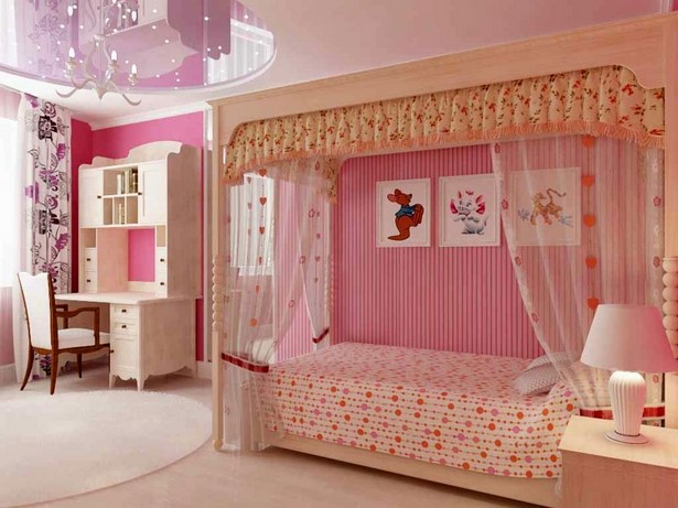 Kinderzimmer deko prinzessin