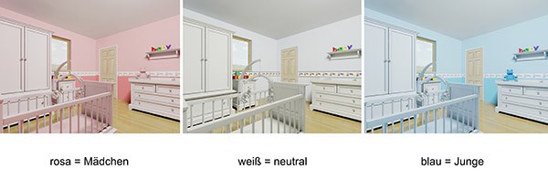 Kinderzimmer mit wenig platz einrichten