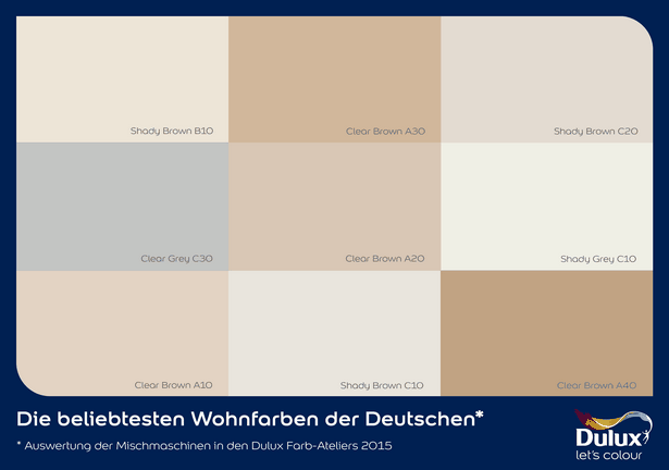 Farbauswahl für wände