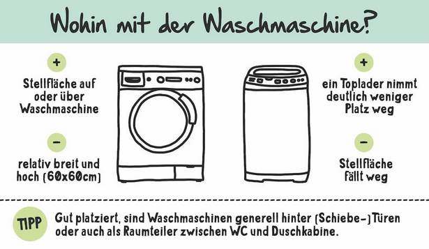 Bad mit waschmaschine