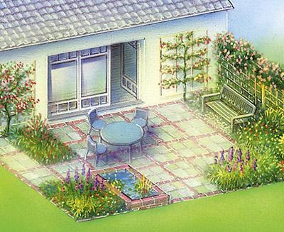 Ideen für kleine gärten und terrassen