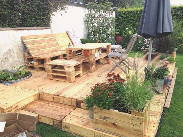 Sehr kleiner garten ideen