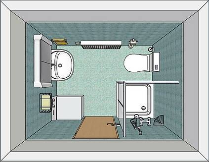 Kleines bad gestalten 4qm