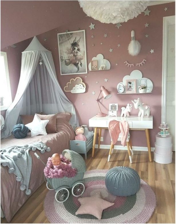 Wolken deko kinderzimmer