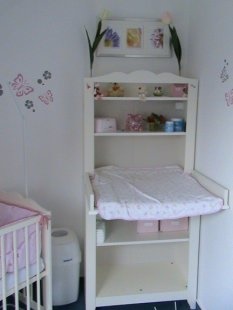Babyzimmer kleiner raum