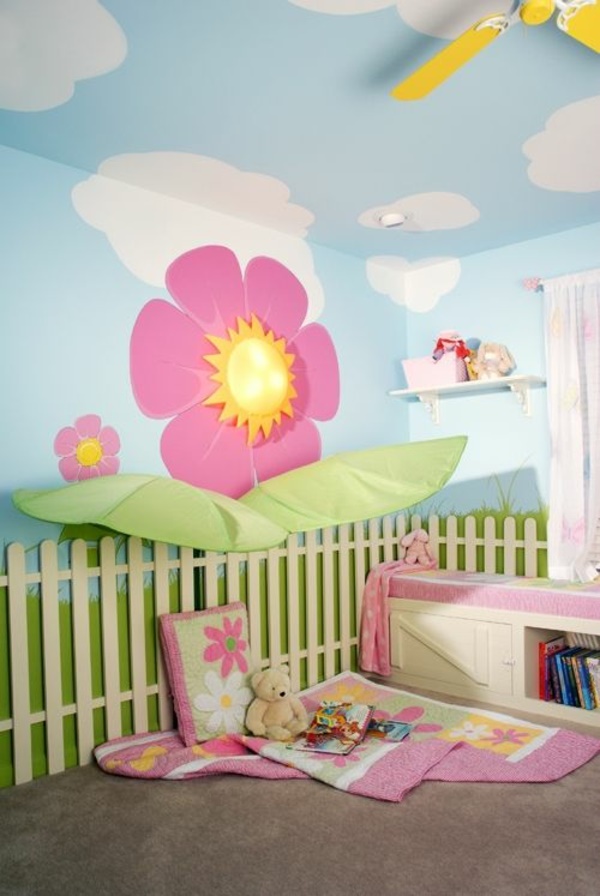 Wandbemalung babyzimmer