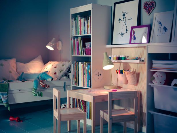 Inspiration kinderzimmer ikea